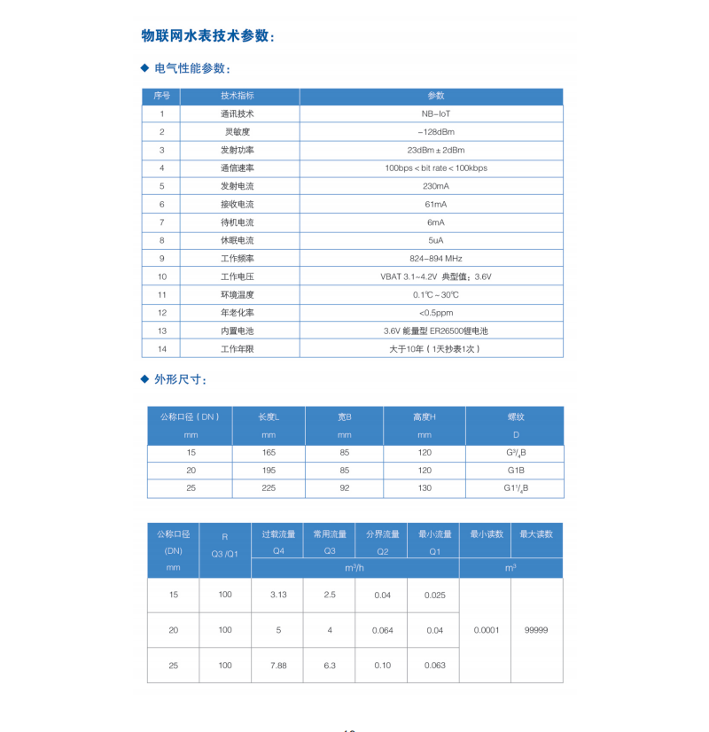 益陽中屹智能科技有限公司,無線遠(yuǎn)傳燃?xì)獗?鋁殼燃?xì)?物聯(lián)網(wǎng)水表，IC卡智能水表，物聯(lián)網(wǎng)水表