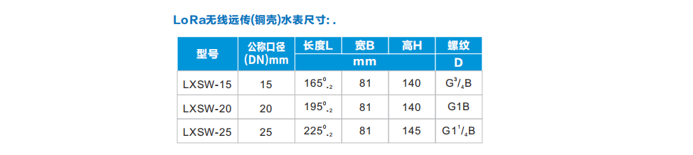 益陽(yáng)中屹智能科技有限公司,無(wú)線遠(yuǎn)傳燃?xì)獗?鋁殼燃?xì)?物聯(lián)網(wǎng)水表，IC卡智能水表，物聯(lián)網(wǎng)水表