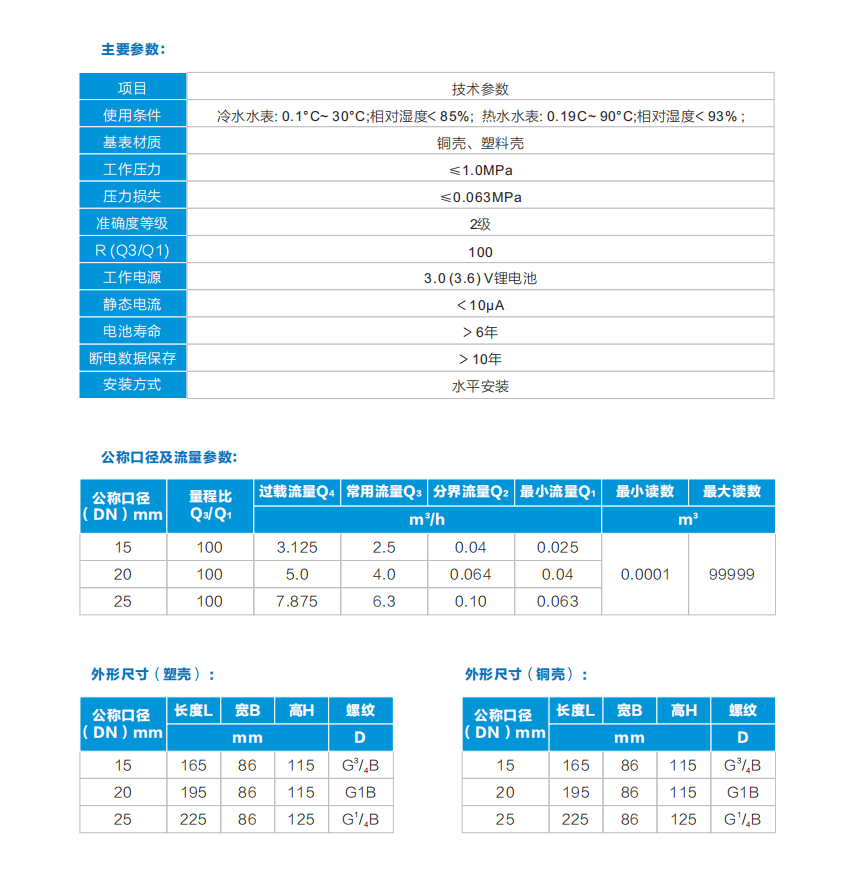 益陽中屹智能科技有限公司,無線遠傳燃氣表,鋁殼燃氣,物聯(lián)網(wǎng)水表，IC卡智能水表，物聯(lián)網(wǎng)水表