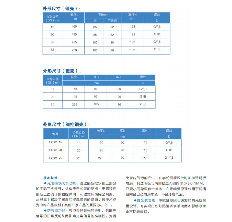 益陽中屹智能科技有限公司,無線遠(yuǎn)傳燃?xì)獗?鋁殼燃?xì)?物聯(lián)網(wǎng)水表，IC卡智能水表，物聯(lián)網(wǎng)水表